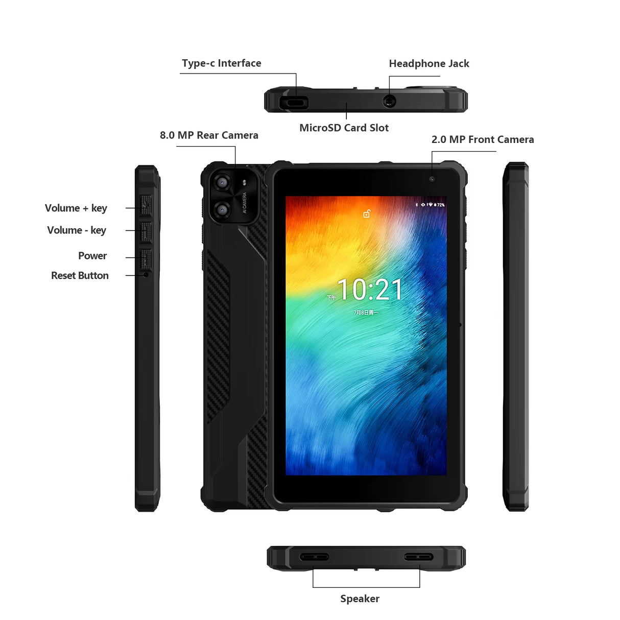 Tablet 7" Android 14 Tablets, 8GB RAM(3+5GB Expand) 64GB ROM, A523 Octa-Core Processor, 5G Wifi+Wifi6, Dual Camera,Black