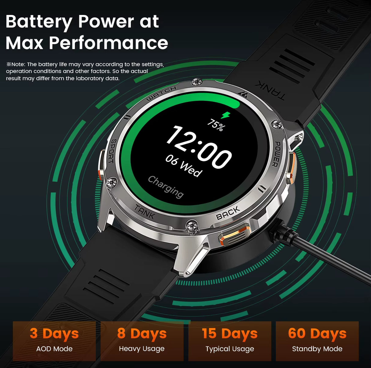 2025 TANK T3 Smart Watch for Men 500Mah Battery Smartwatch Women Digital Fitness Watches AMOLED AI Voice AOD Bluetooth