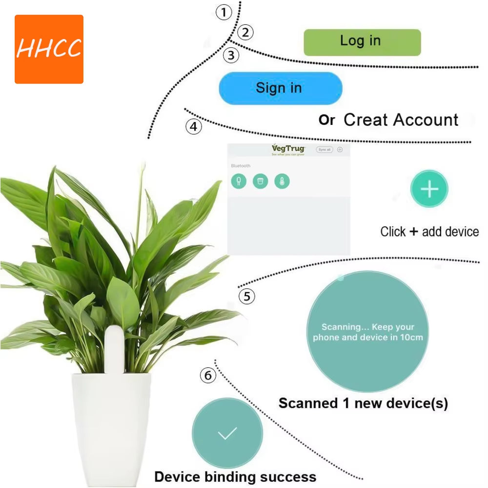 HHCC Smart Flower Flora Monitor Garden Care Plant Grass Soil Water Fertility Tester Sensor Gardening Detector for Xiaomi Mijia