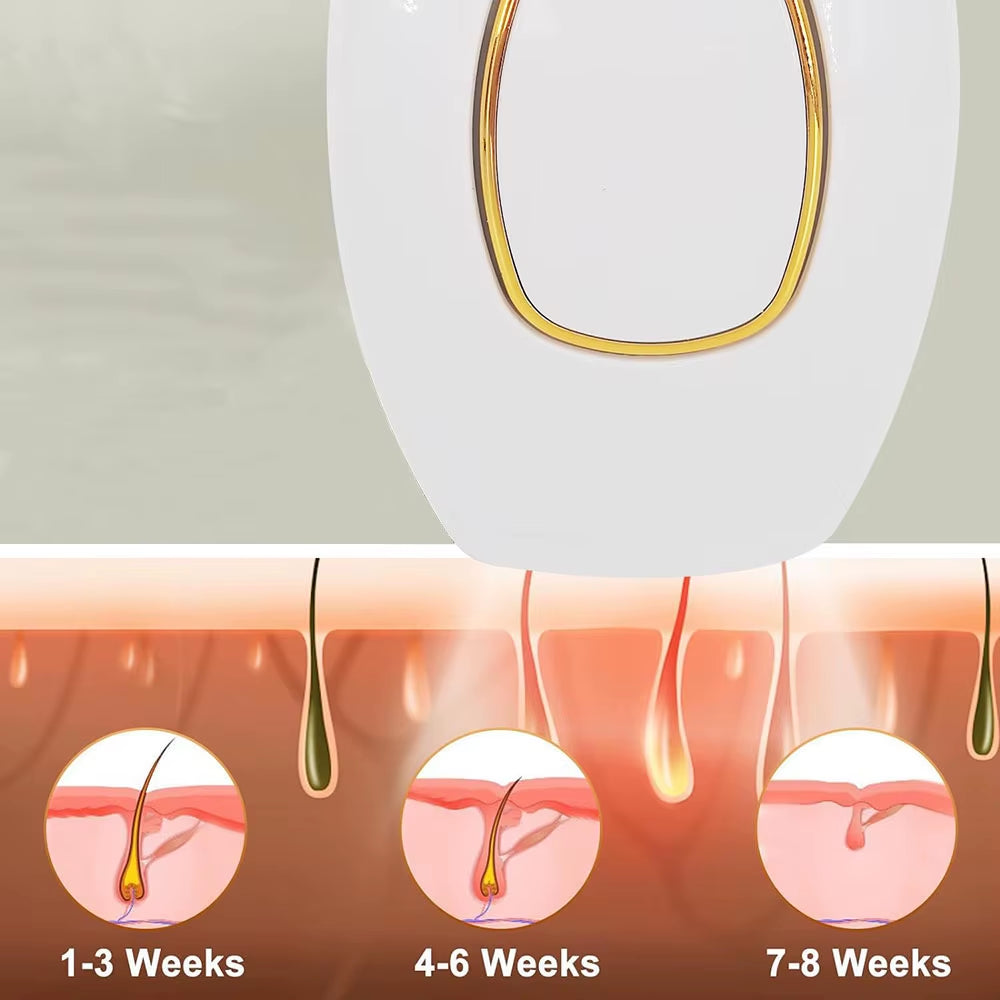 IPL Hair Removal Device for Women Painless Permanent Full Body Facial Upper Lip Bikini Legs Arms Face Lazer Women'S Shaver