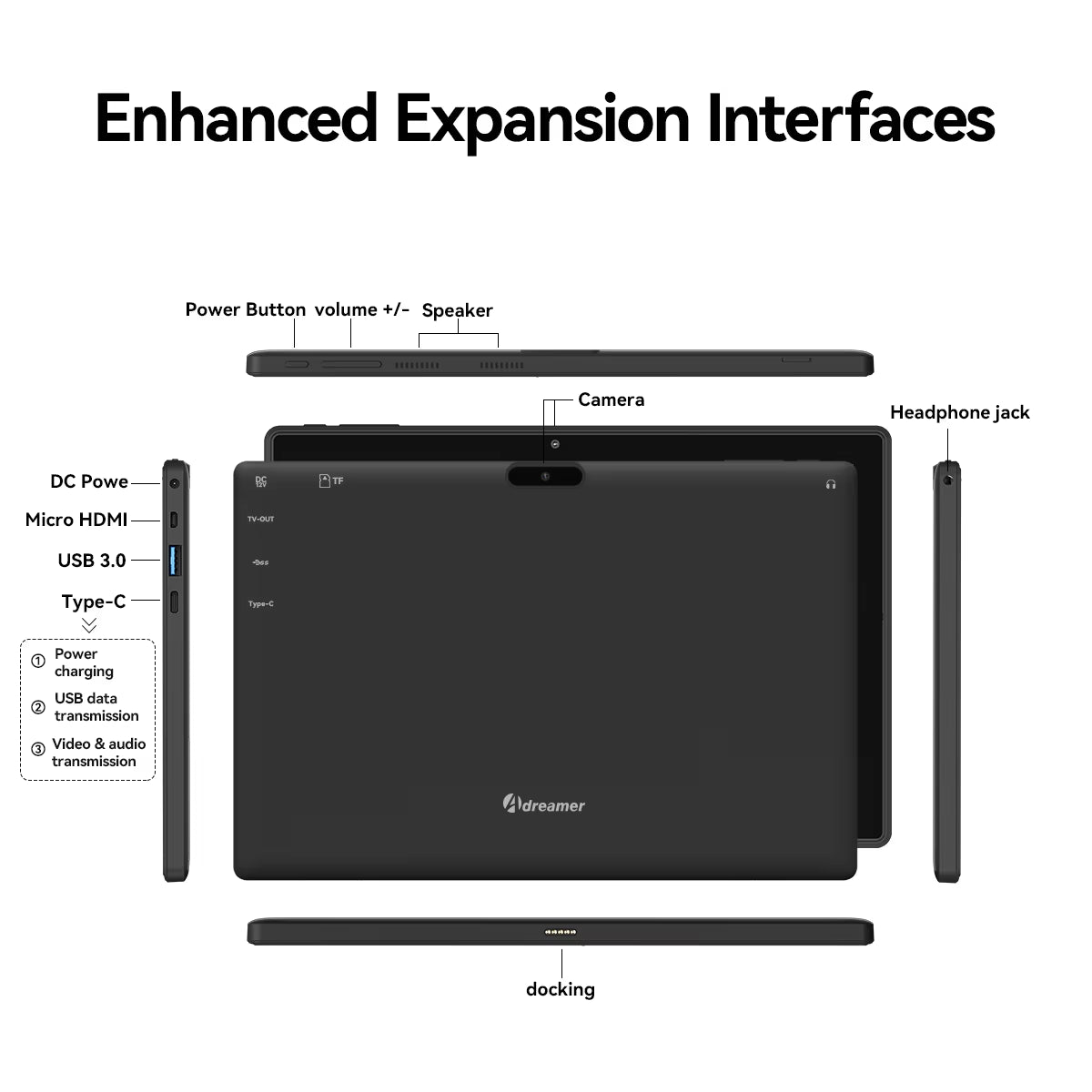 10 Inch Windows Tablet with Keyboard 8GB 128GB 4000Mah 2 in 1 PC Cheap Tablet Windows 11 Intel J4125 2.4G/5G Wifi
