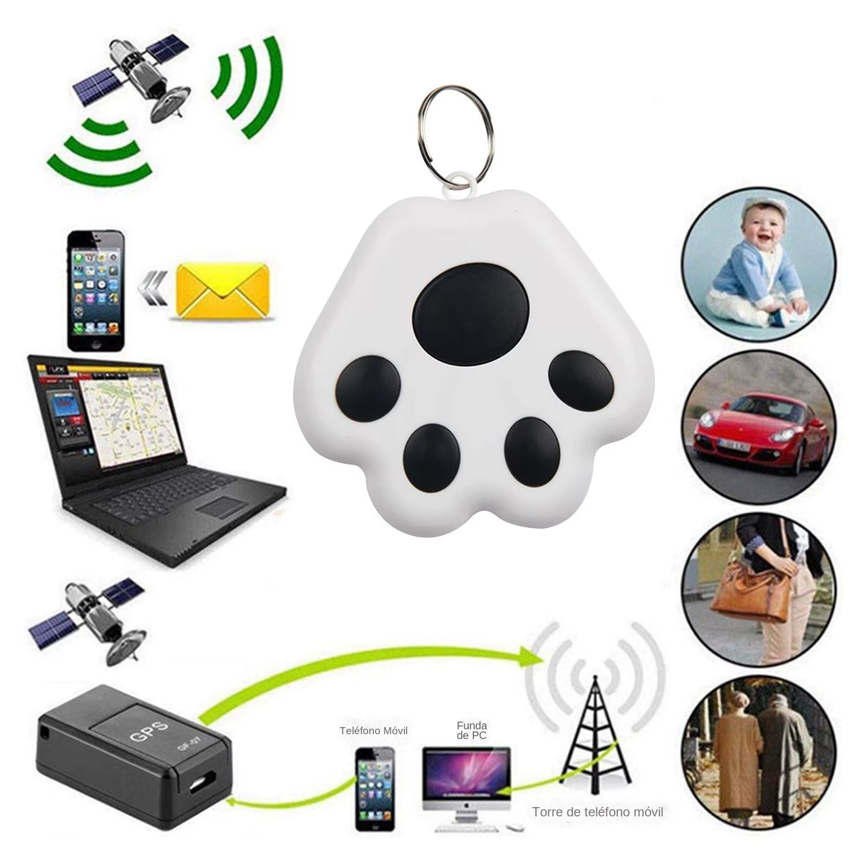 Mini GPS Tracker with Bluetooth 5.0 for Pet, Child, Bag, and Wallet Tracking - Smart Finder Locator for iOS and Android