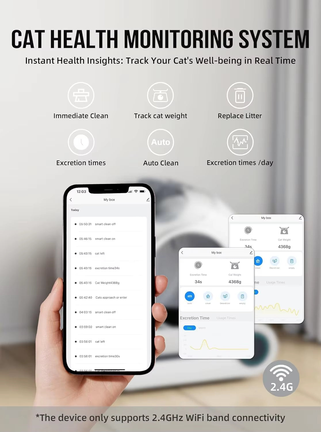 65L Automatic Smart Cat Litter Box Self Cleaning Fully Enclosed Cat Litter Box Pet Toilet Litter Tray
