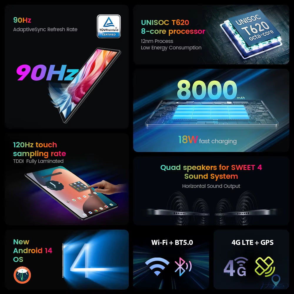 T60 12 Inch 2K Tablet Android 14 8GB+12GB RAM 256GB ROM T620 Octa-Core 8000Mah 18W PD Fast Charging 4G Volte GPS Tablets