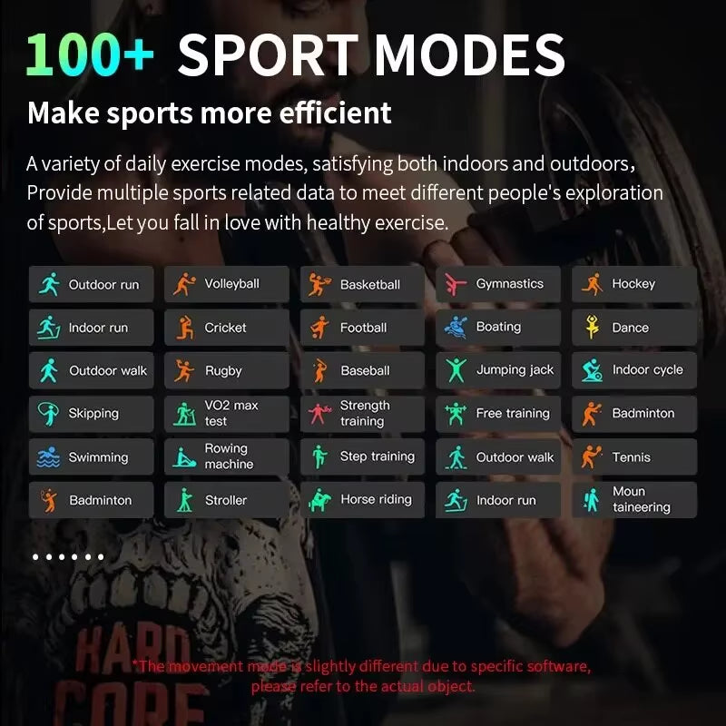 New Watch 10 Smart Watch Men Body Temperature BT Call NFC Always on Display GPS Sport Watches Women Smartwatch for Apple Android