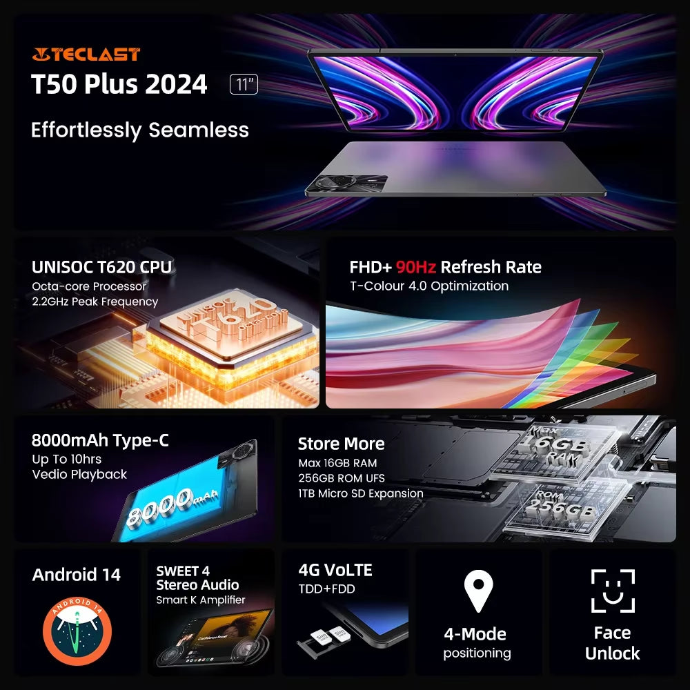 【New】 T50 plus Android 14 Tablet 11" 2K 90Hz High Refresh 6GB +256GB UNISOC T620 8000Mah Battery 8MP+13MP Camera 4G Tab