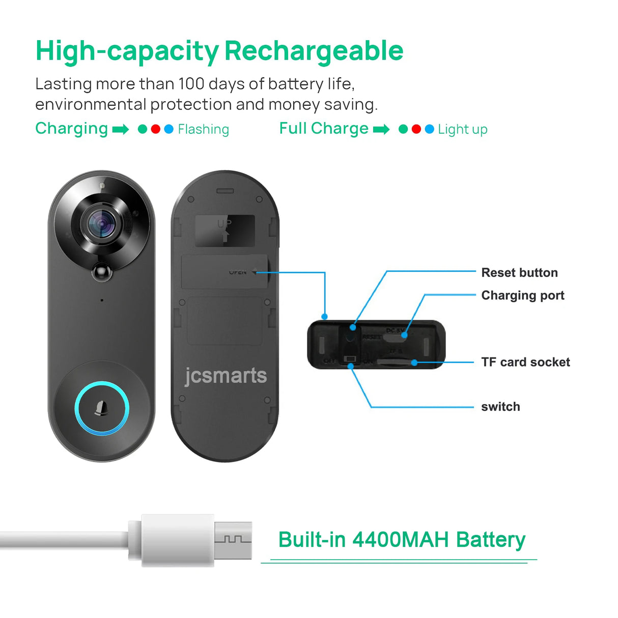 Wifi Tuya Smart Home Security Protection Doorbell Camera Outdoor Waterproof Night Vision 1080P HD Digital Visual Door Peephole