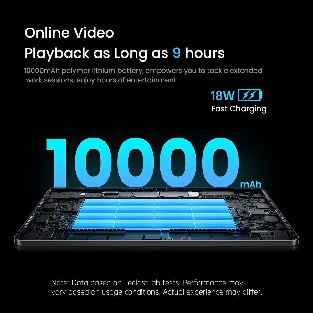 【World Premiere】 T65 Max 13" HD Display Android 14 Tablet Mediatek G99 8GB RAM 256GB ROM 10000Mah Battery Widevine L1