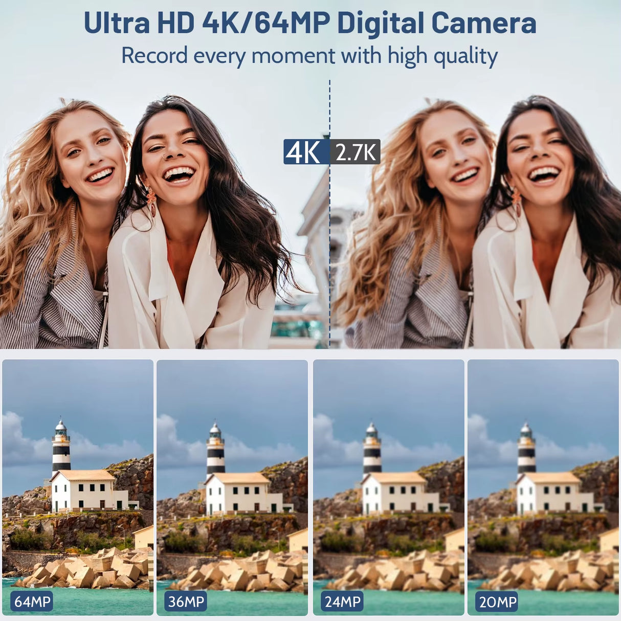 4K Digital Camera for Photography and 18X Digital Zoom Camera 64MP Compact Vlogging You Tube Camera 3'' Flip Screen with Flash