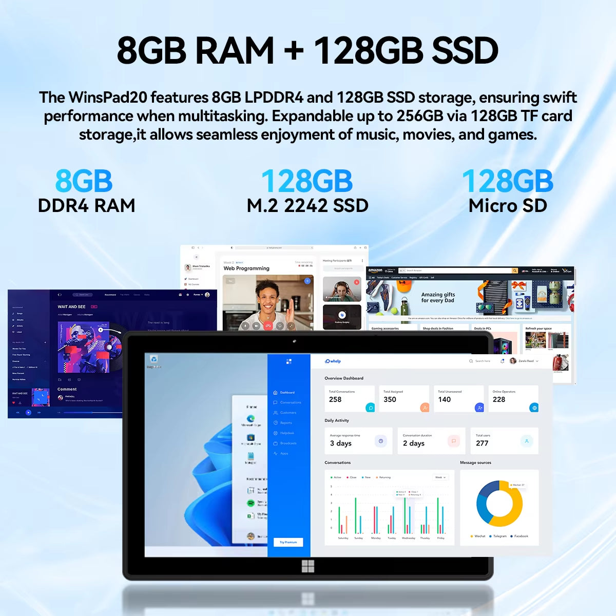 10 Inch Windows Tablet with Keyboard 8GB 128GB 4000Mah 2 in 1 PC Cheap Tablet Windows 11 Intel J4125 2.4G/5G Wifi