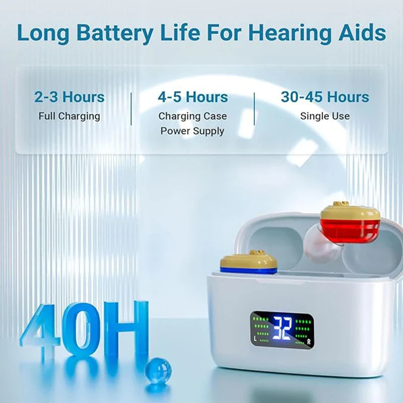 ClearSound Rechargeable Hearing Aids