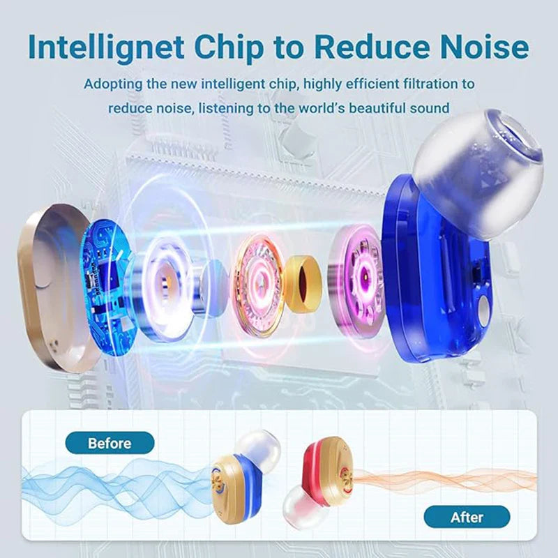 ClearSound Rechargeable Hearing Aids