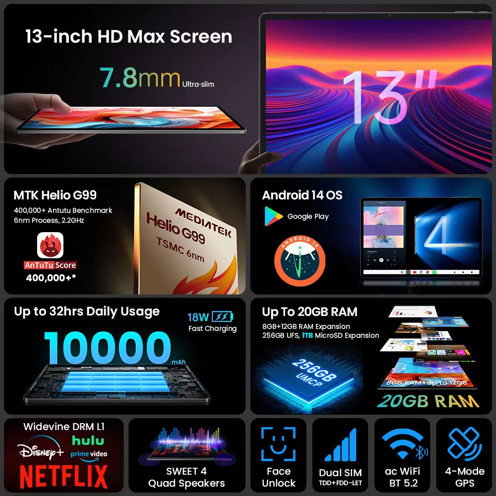 【World Premiere】 T65 Max 13" HD Display Android 14 Tablet Mediatek G99 8GB RAM 256GB ROM 10000Mah Battery Widevine L1